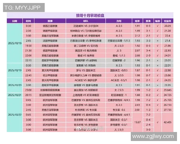 运动最新数据北京排球队状态对比独家分析揭示球队优势与挑战的深度解读